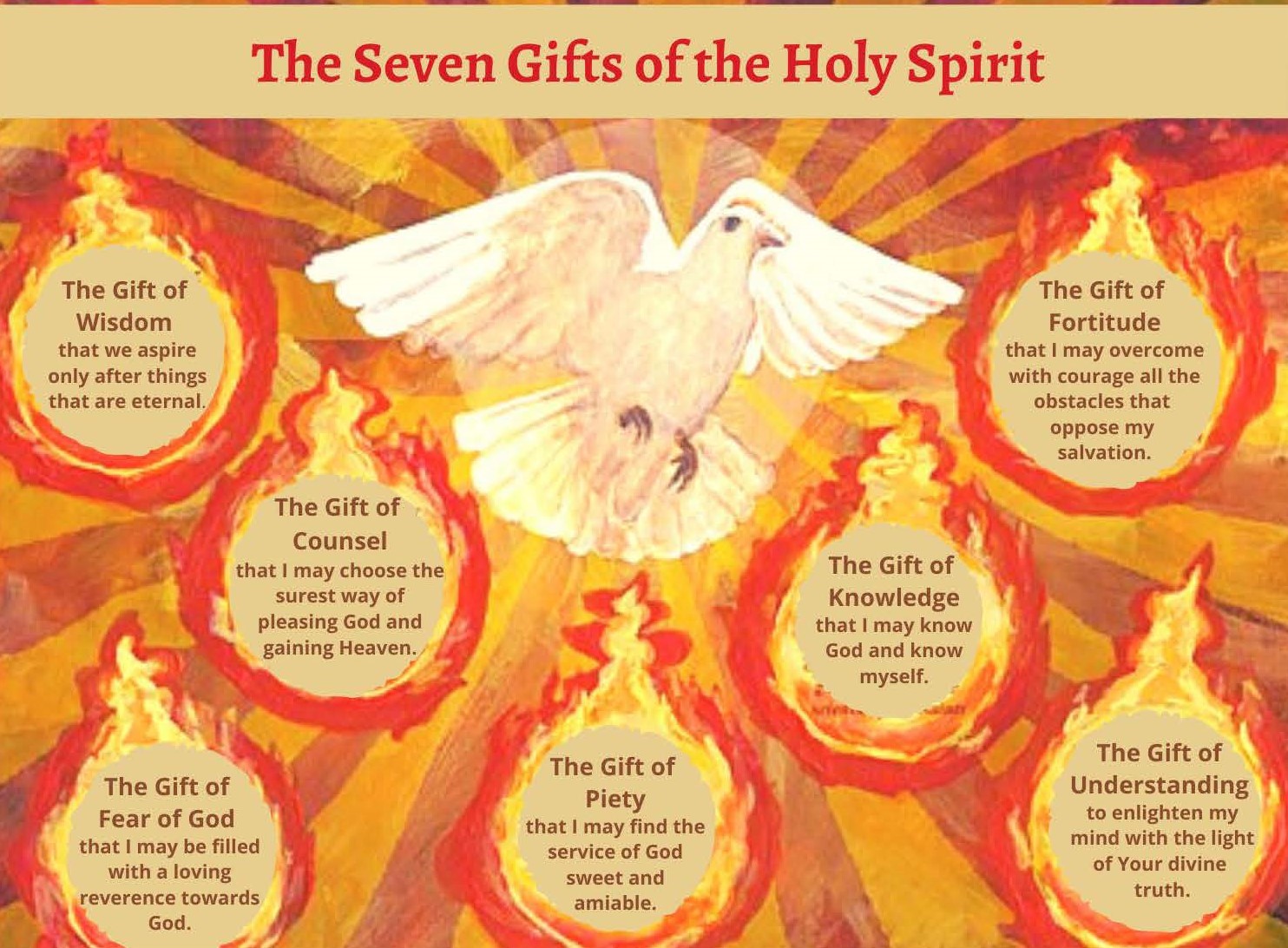 Novena to the Holy Spirit